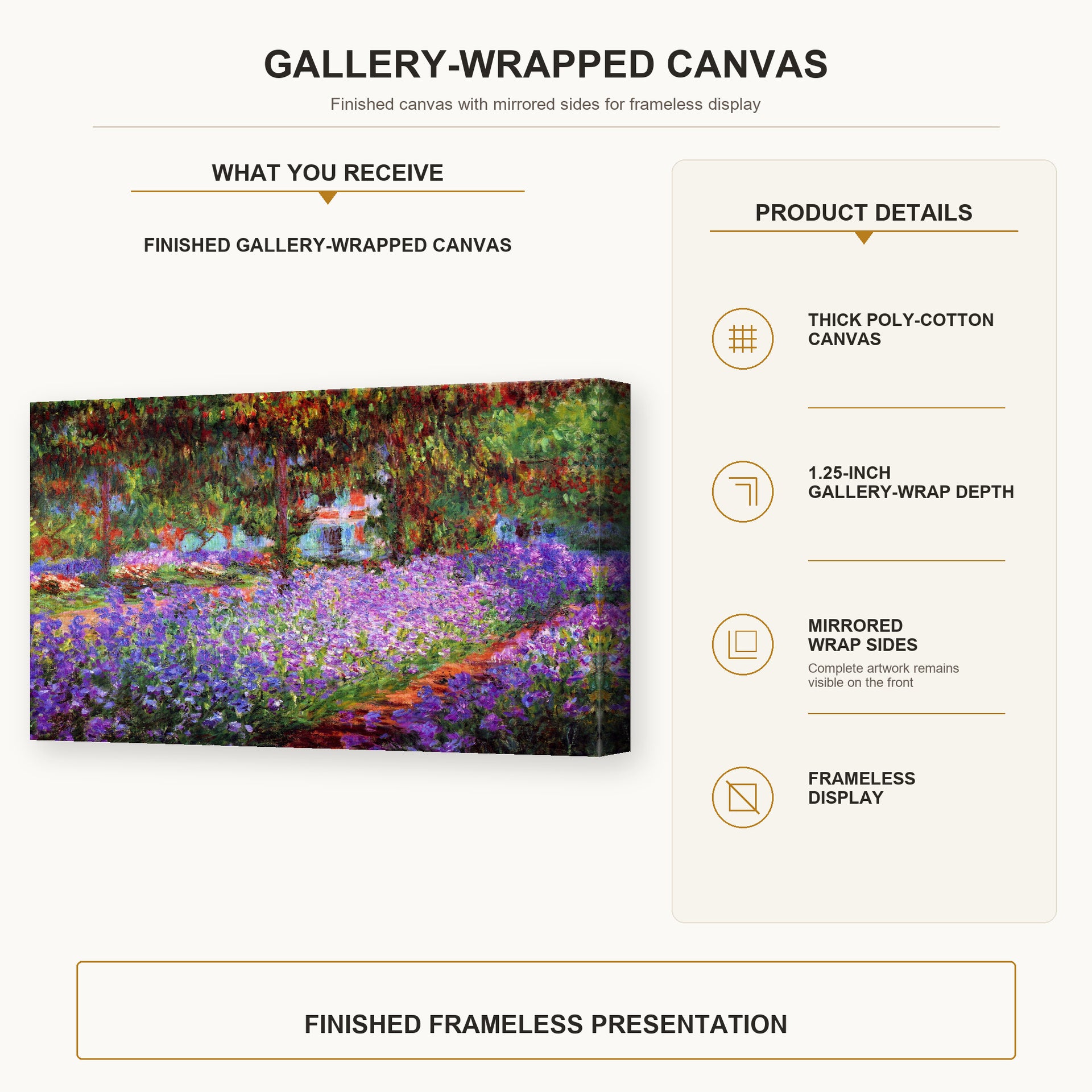 Claude Monet - The Artists Garden at Giverny gallery wrap canvas construction and hanging details infographic