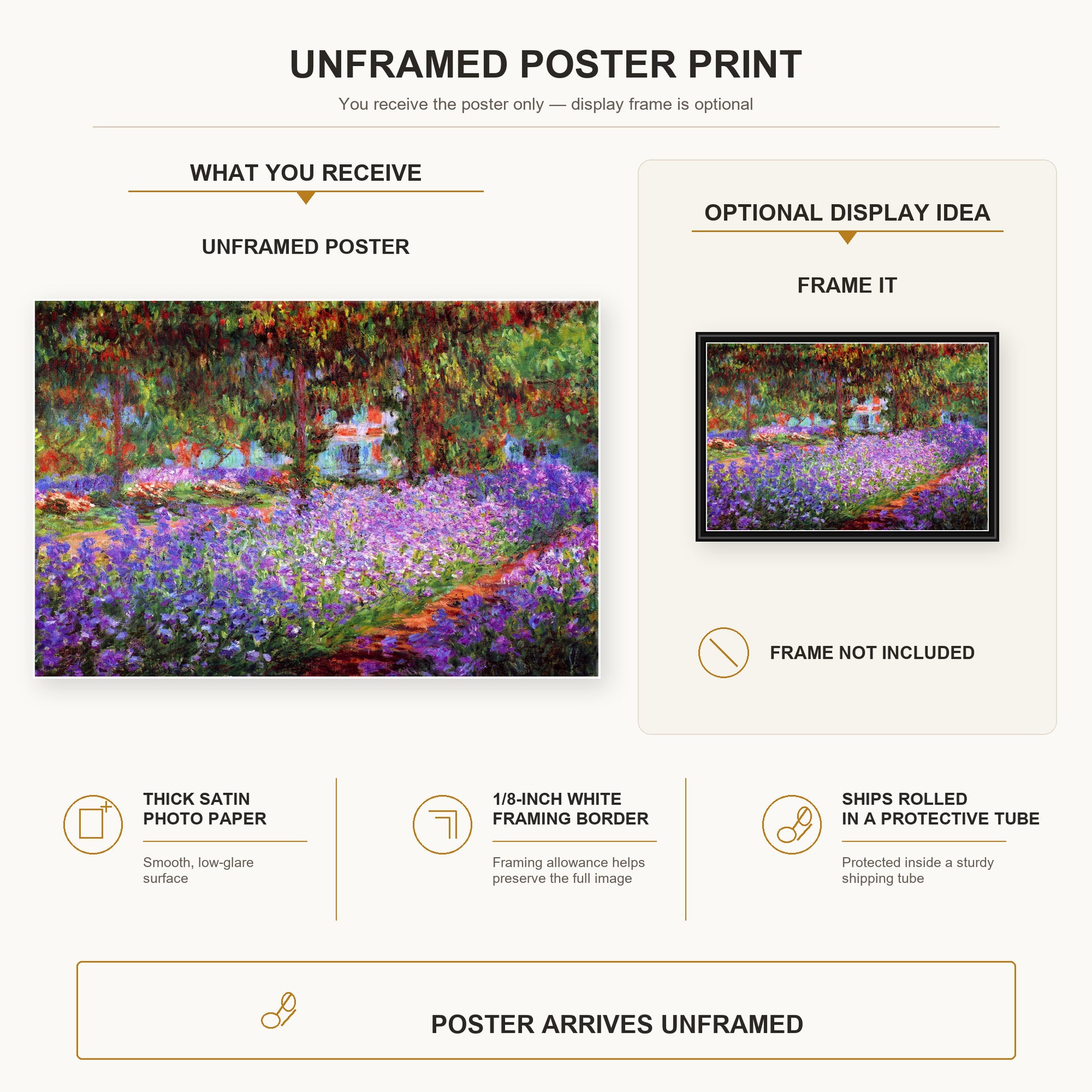 Claude Monet - The Artists Garden at Giverny poster print size comparison and framing display infographic