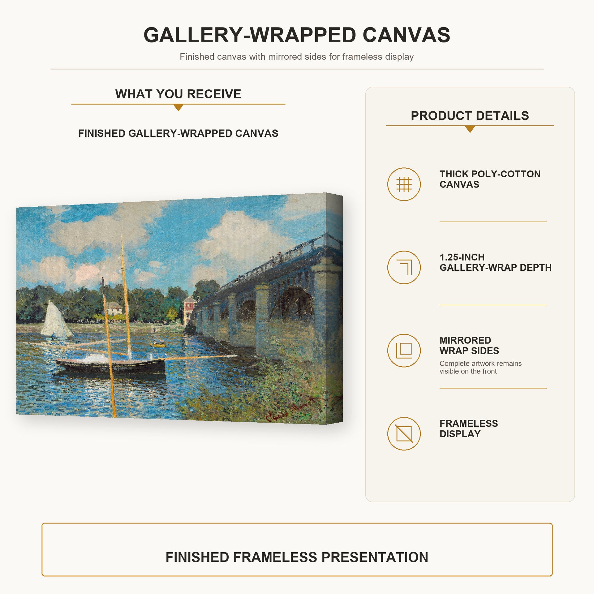 Claude Monet - The Bridge at Argenteuil gallery wrap canvas construction and hanging details infographic