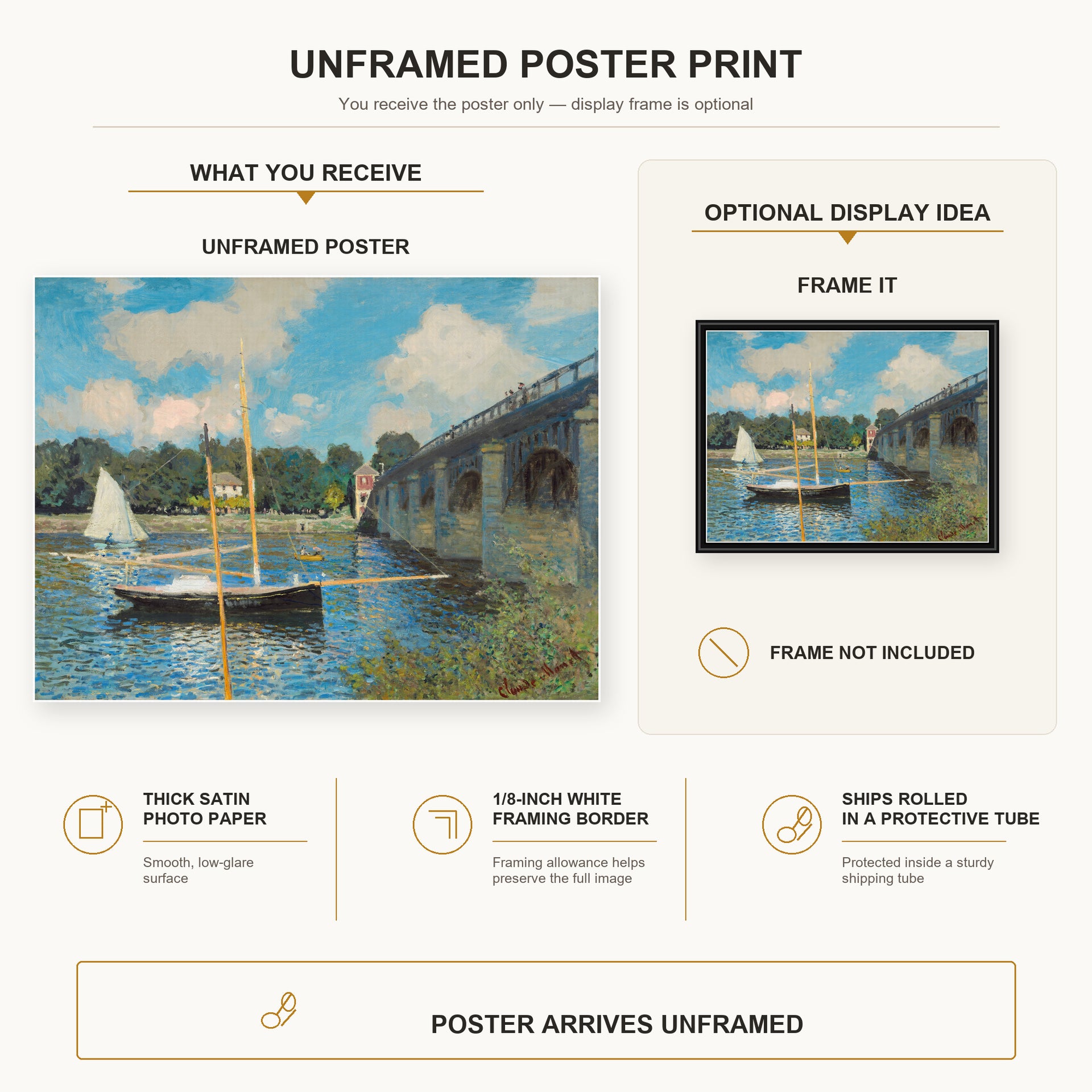 Claude Monet - The Bridge at Argenteuil poster print size comparison and framing display infographic