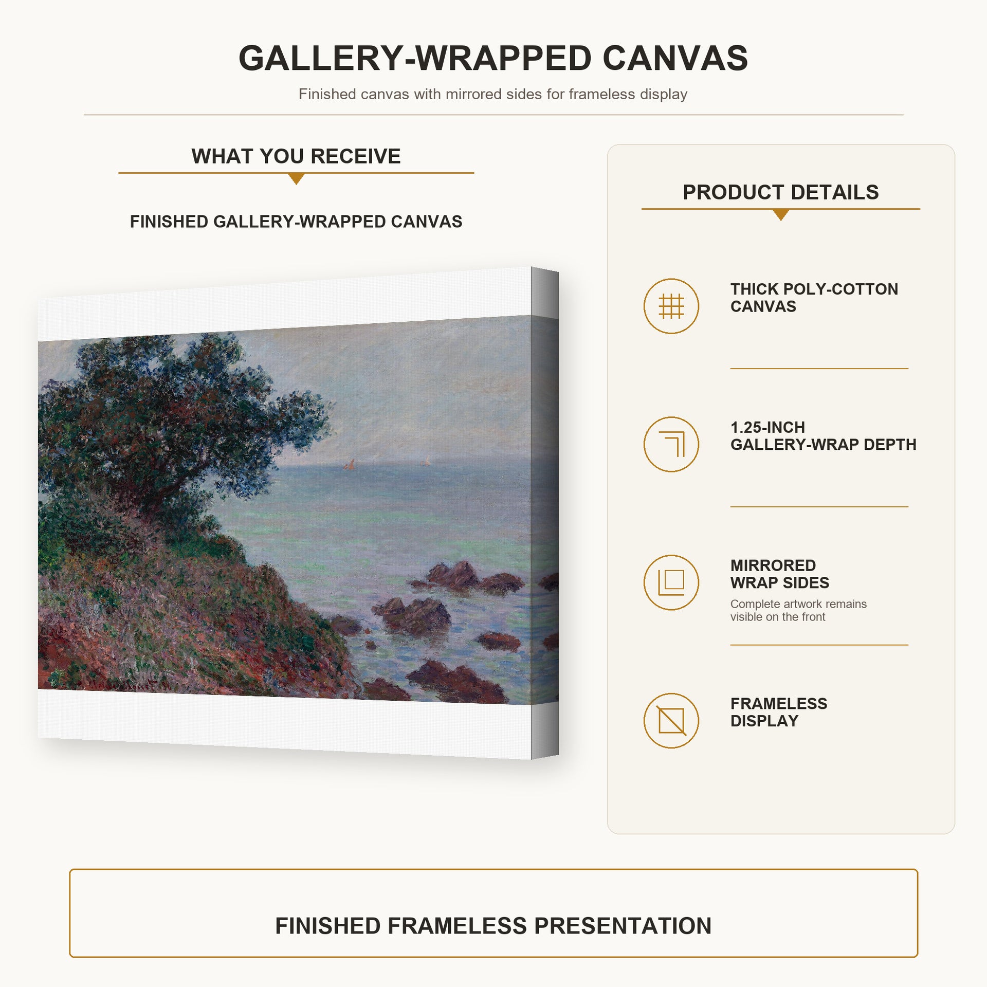 Claude Monet - The Edges of the Mediterranean, Gray Time gallery wrap canvas construction and hanging details infographic