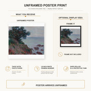 Claude Monet - The Edges of the Mediterranean, Gray Time poster print size comparison and framing display infographic