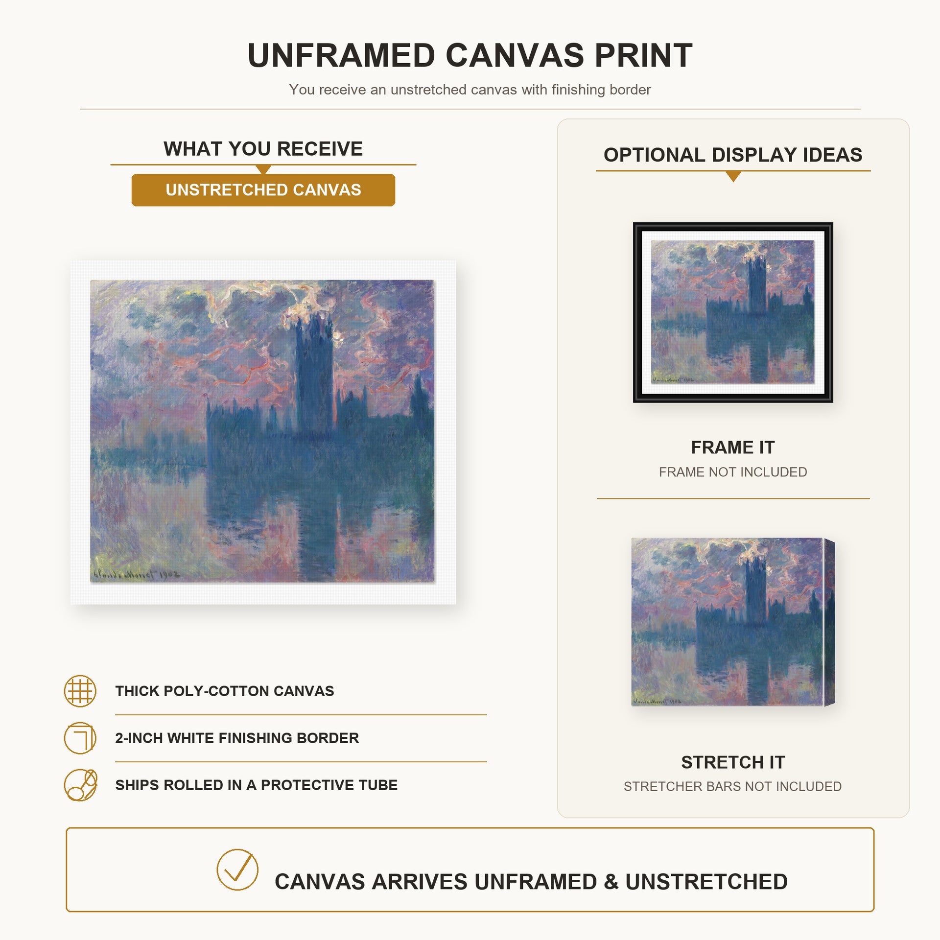 Claude Monet - The Houses of Parliament, Sunset canvas print size comparison and framing display infographic