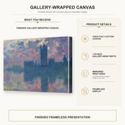 Claude Monet - The Houses of Parliament, Sunset gallery wrap canvas construction and hanging details infographic