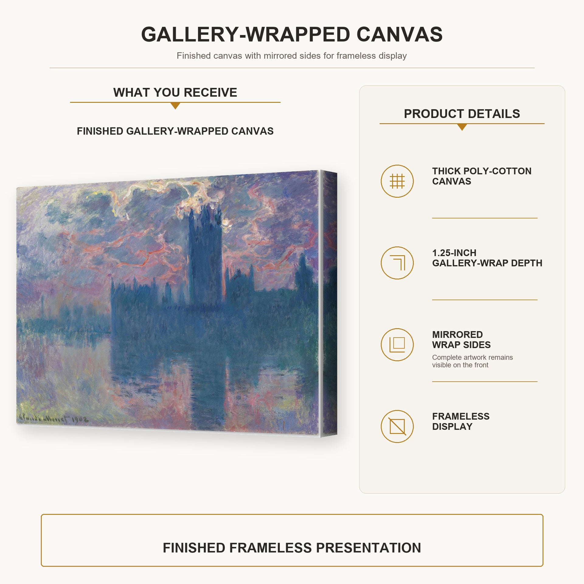 Claude Monet - The Houses of Parliament, Sunset gallery wrap canvas construction and hanging details infographic