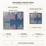Claude Monet - The Houses of Parliament, Sunset poster print size comparison and framing display infographic