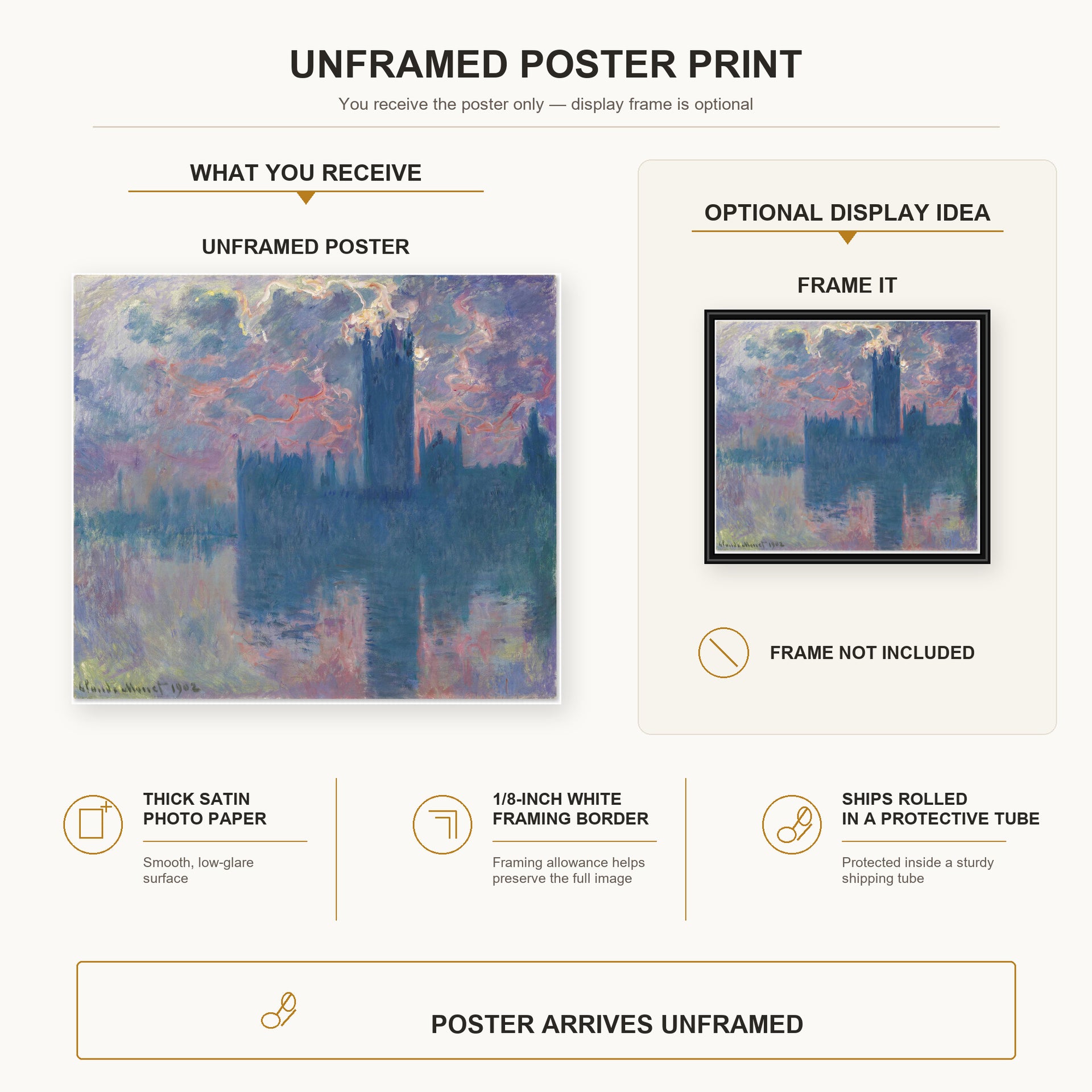 Claude Monet - The Houses of Parliament, Sunset poster print size comparison and framing display infographic