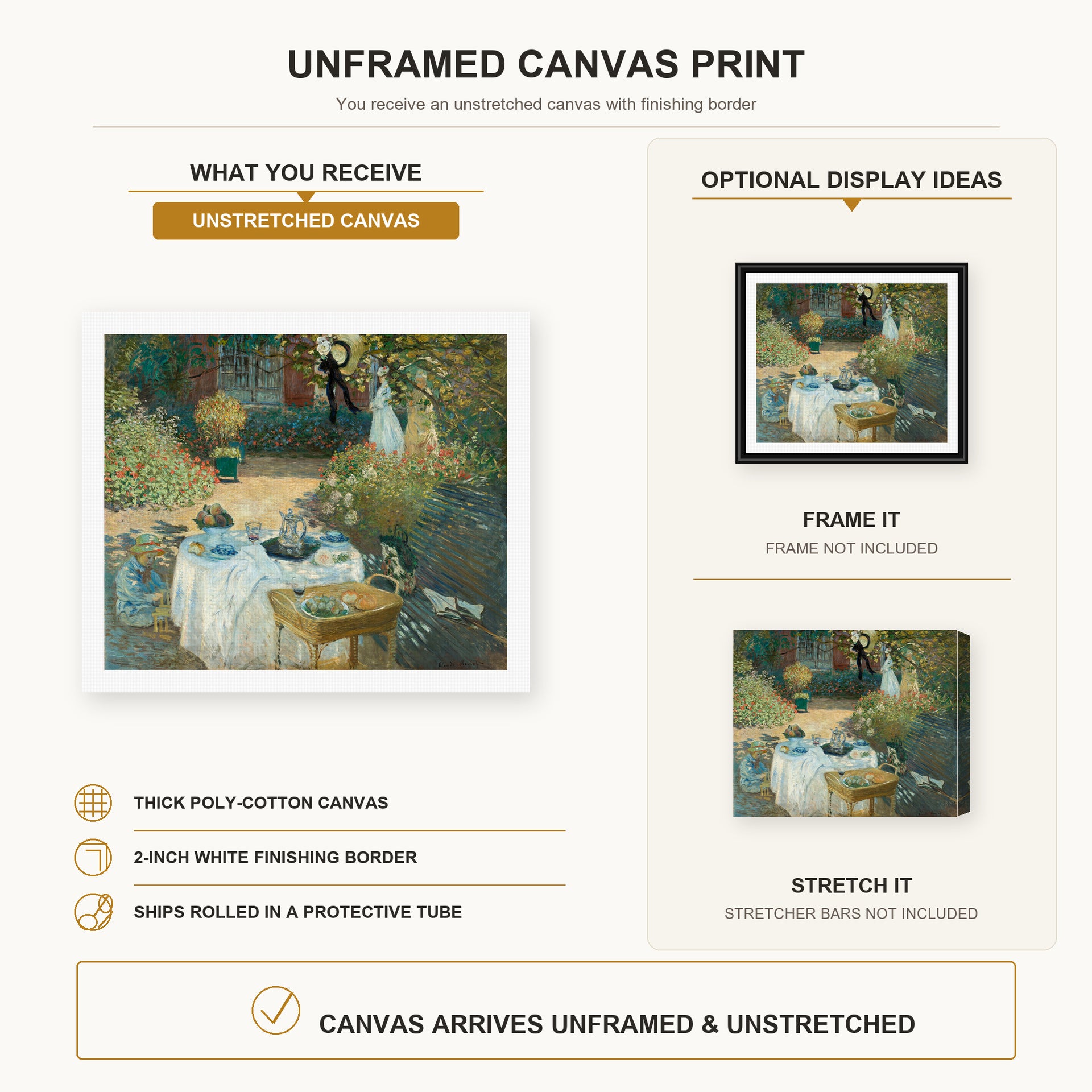 Claude Monet - The Luncheon, Monet's Garden at Argenteuil canvas print size comparison and framing display infographic