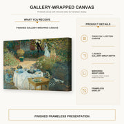 Claude Monet - The Luncheon, Monet's Garden at Argenteuil gallery wrap canvas construction and hanging details infographic