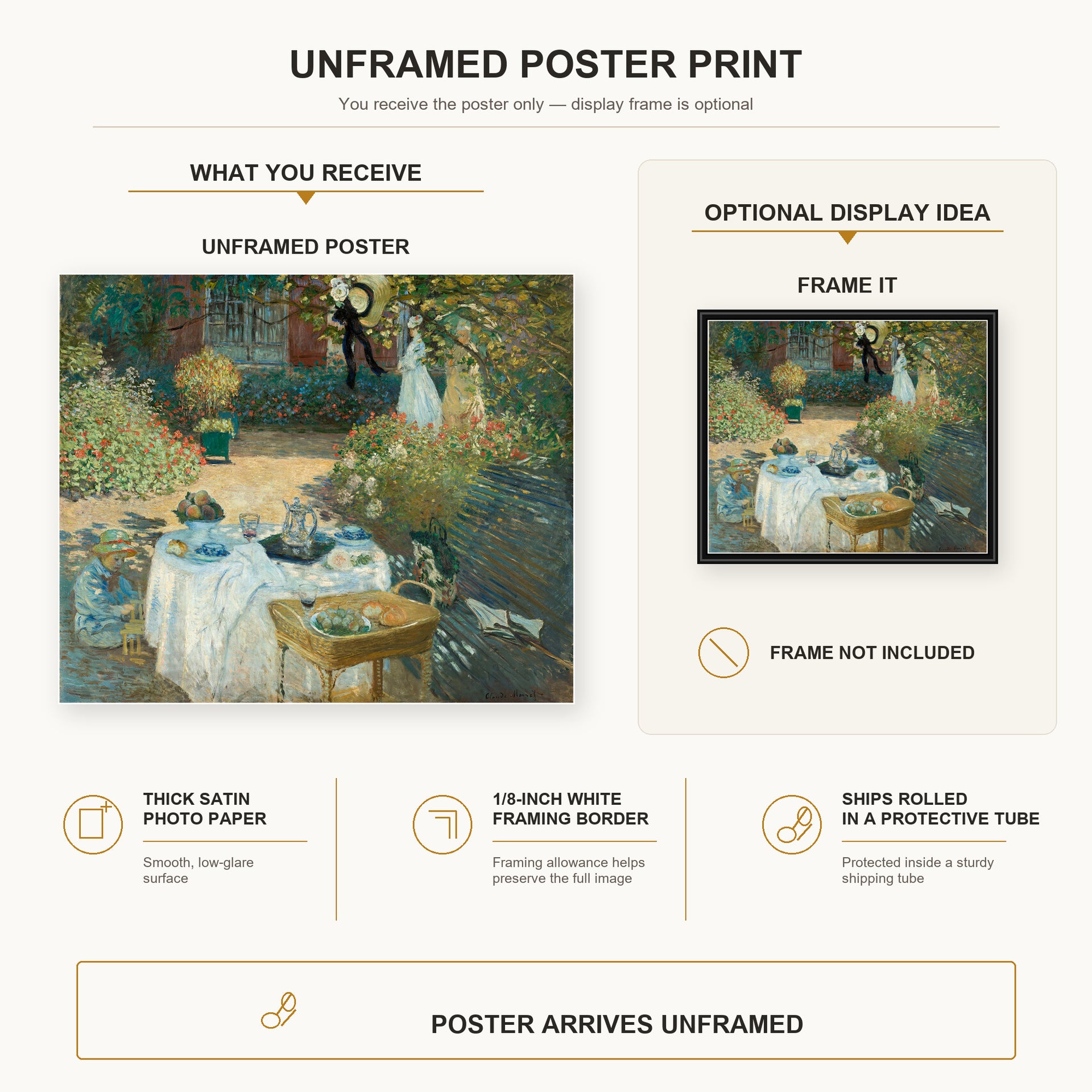 Claude Monet - The Luncheon, Monet's Garden at Argenteuil poster print size comparison and framing display infographic