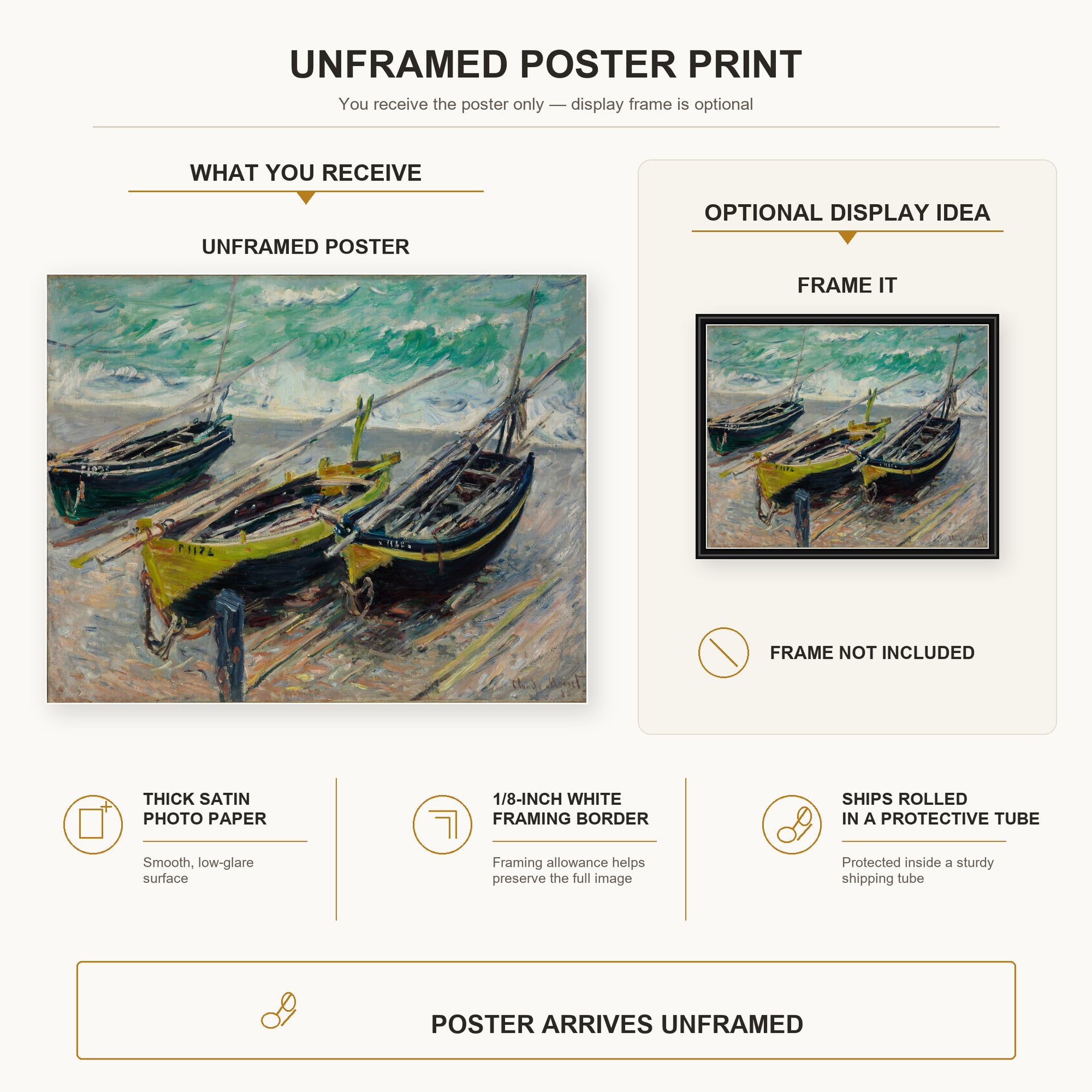 Claude Monet - Three Fishing Boats poster print size comparison and framing display infographic