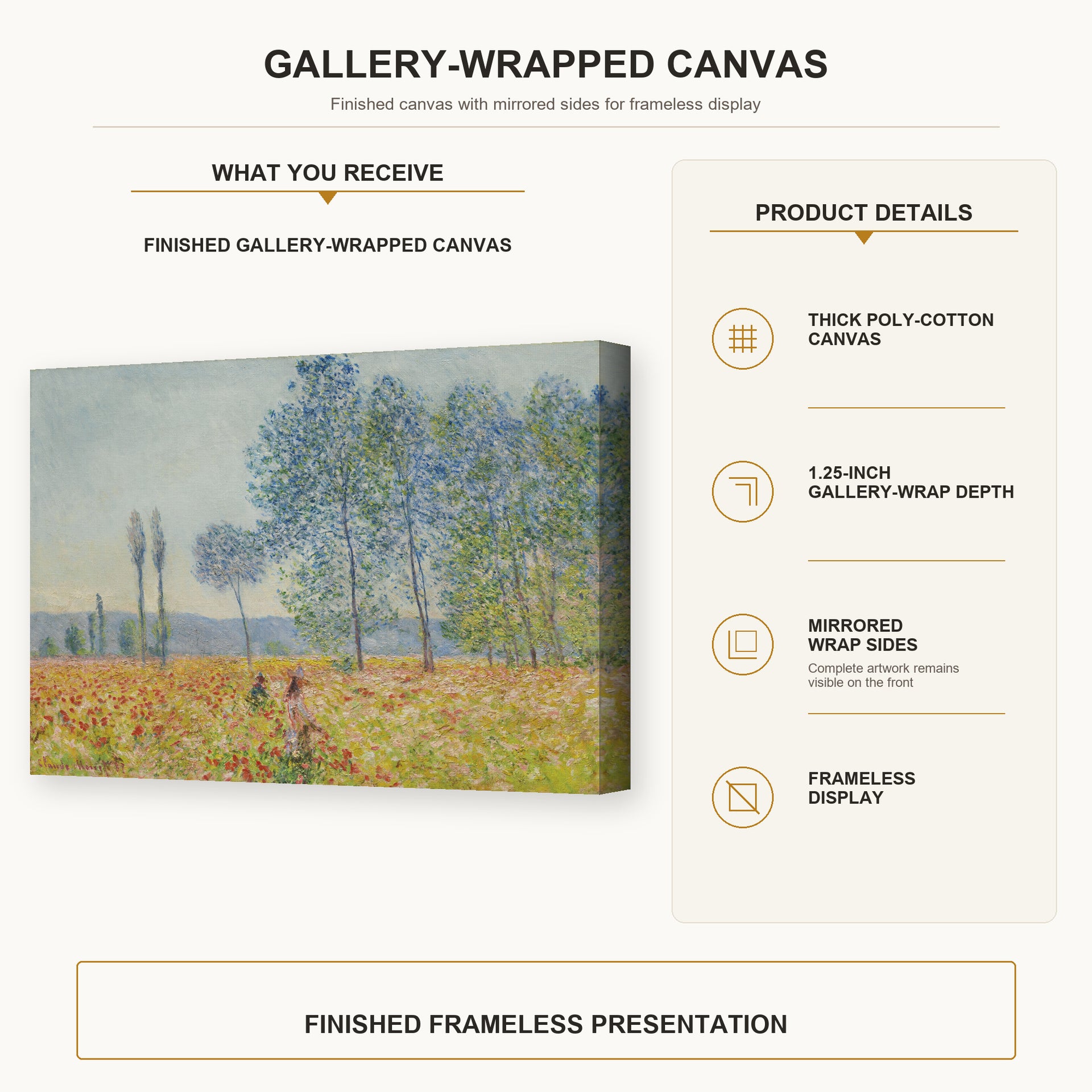 Claude Monet - Under the Poplar gallery wrap canvas construction and hanging details infographic