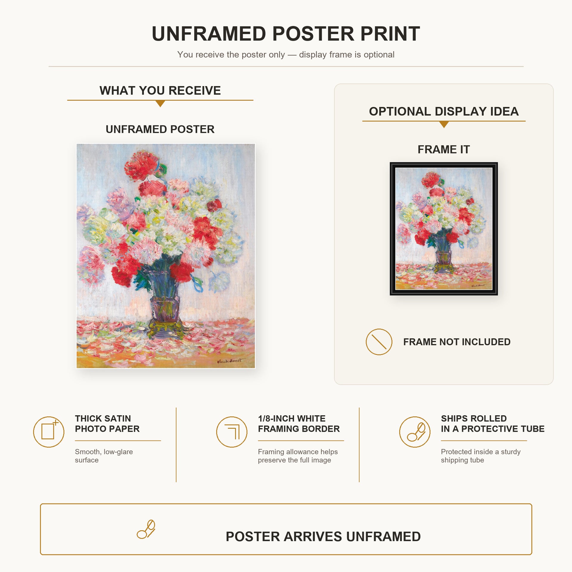 Claude Monet - Vase De Pivoines poster print size comparison and framing display infographic