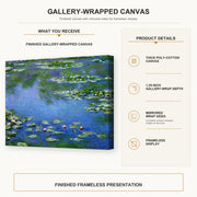 Claude Monet - Water Lilies gallery wrap canvas construction and hanging details infographic