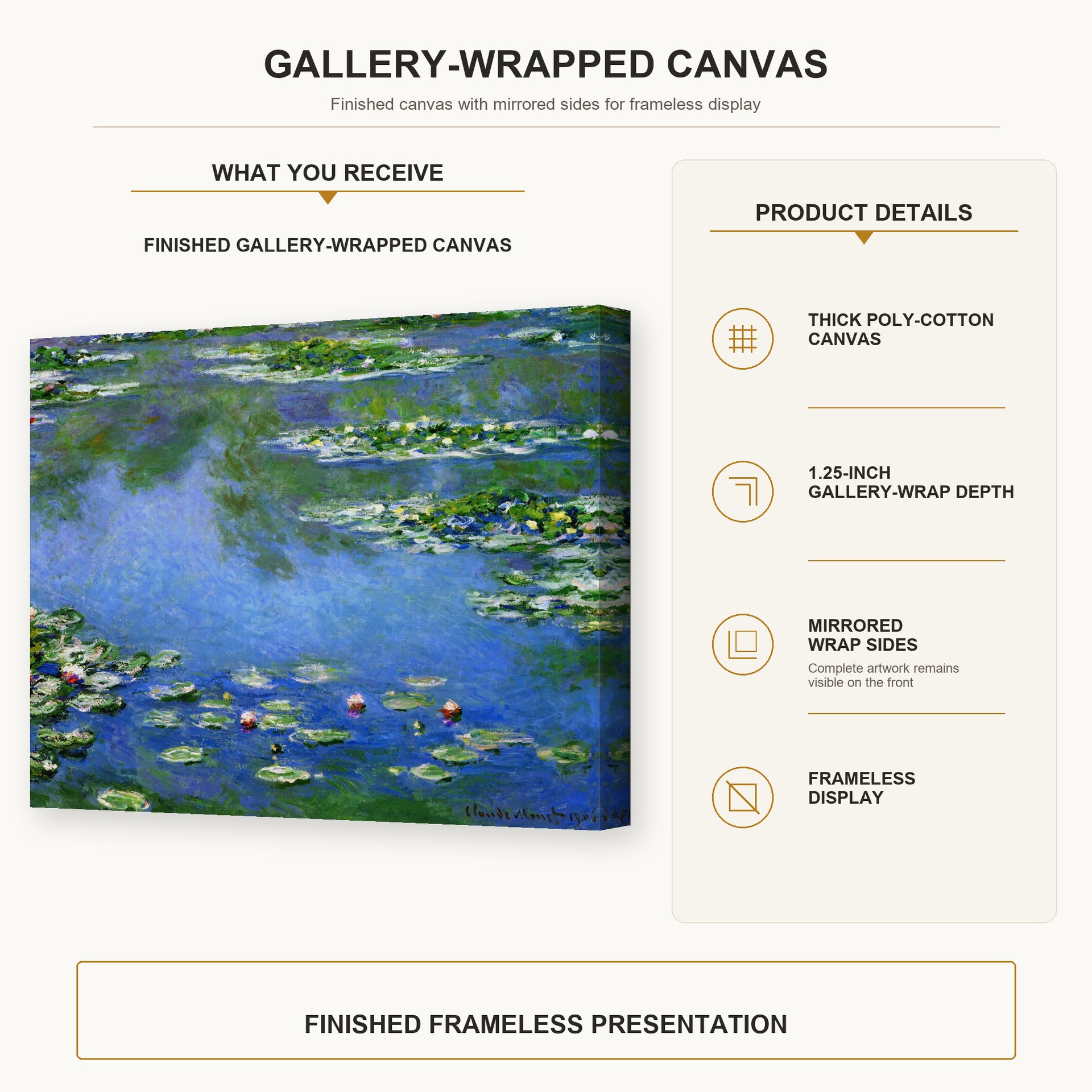 Claude Monet - Water Lilies gallery wrap canvas construction and hanging details infographic