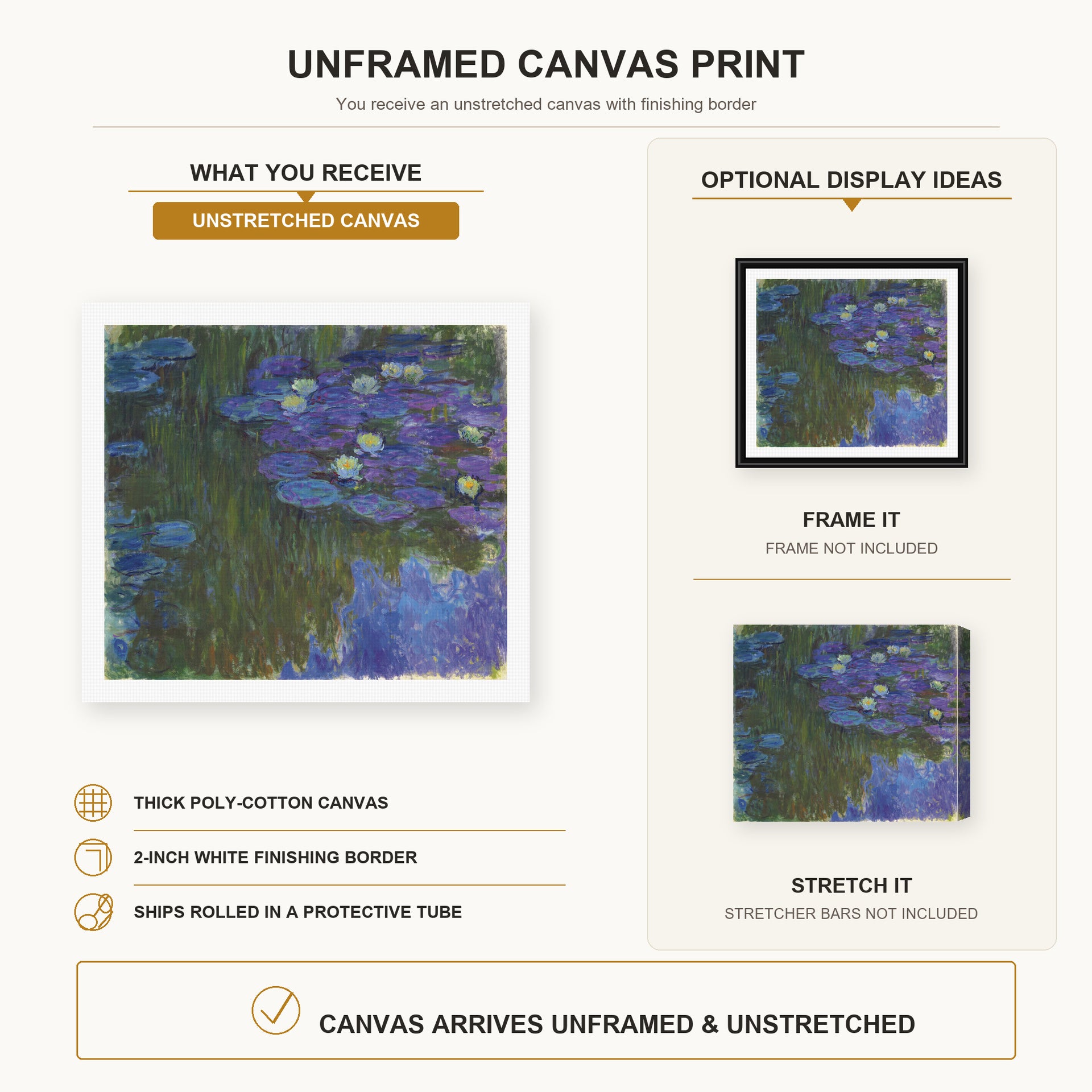 Claude Monet - Waterlilies in Bloom canvas print size comparison and framing display infographic