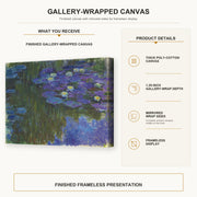 Claude Monet - Waterlilies in Bloom gallery wrap canvas construction and hanging details infographic