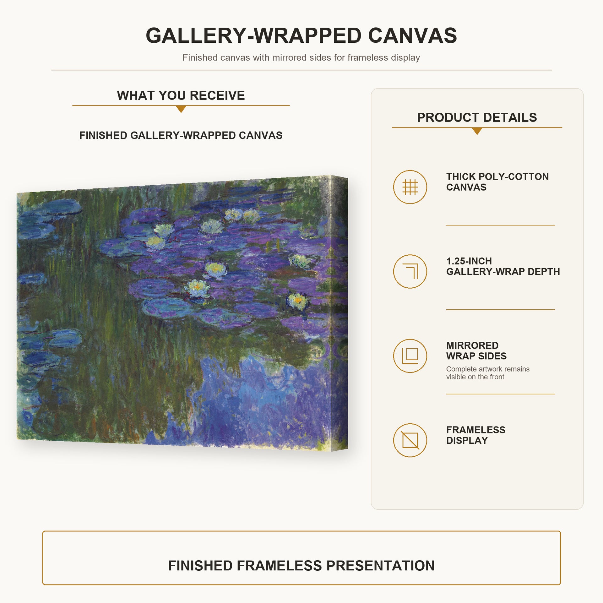 Claude Monet - Waterlilies in Bloom gallery wrap canvas construction and hanging details infographic