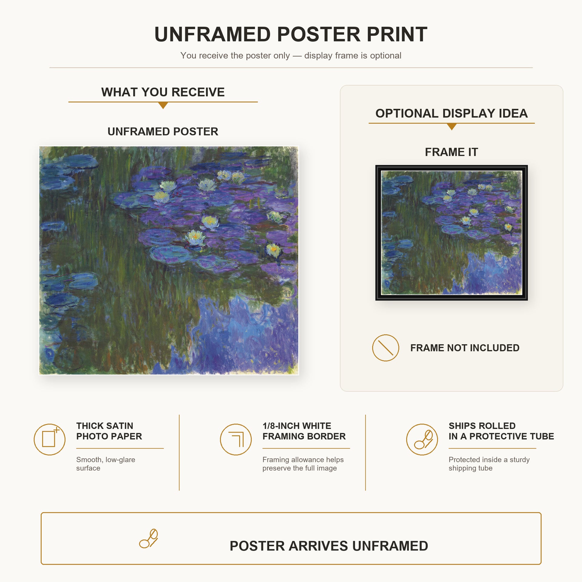Claude Monet - Waterlilies in Bloom poster print size comparison and framing display infographic
