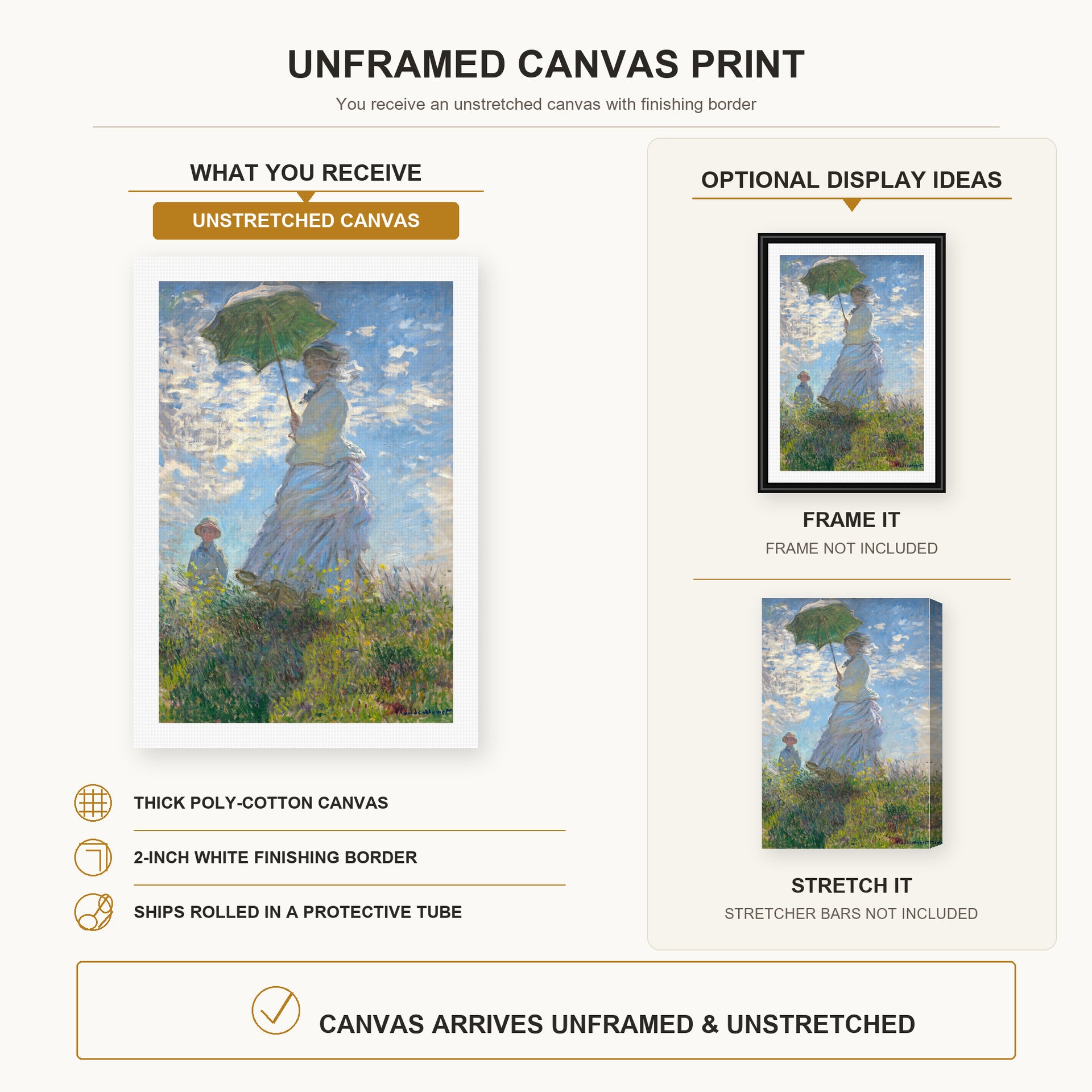 Claude Monet - Woman with a Parasol canvas print size comparison and framing display infographic