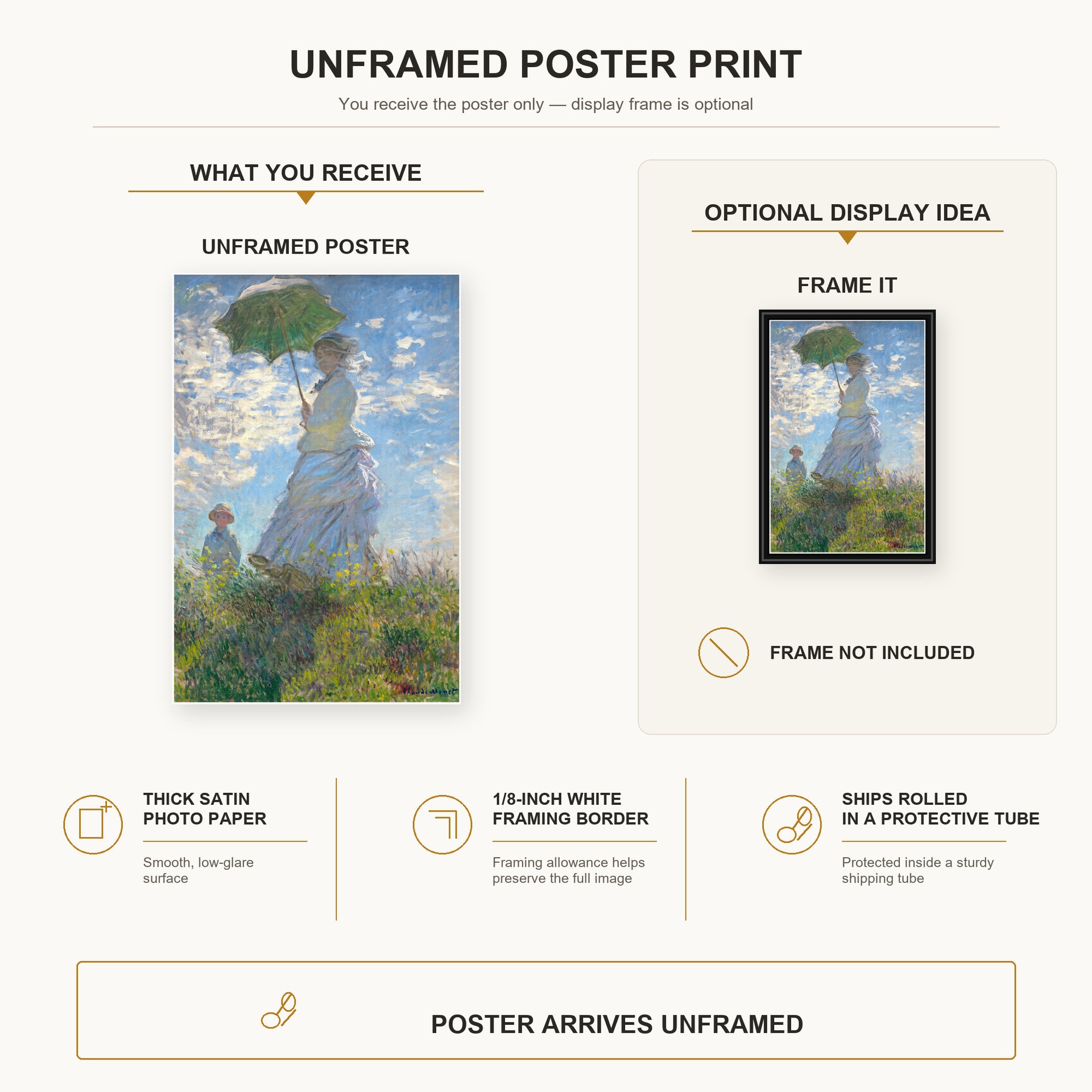 Claude Monet - Woman with a Parasol poster print size comparison and framing display infographic