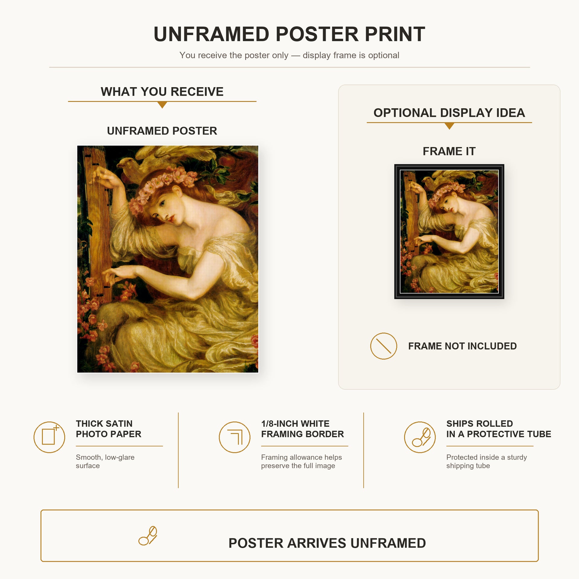 Dante Gabriel Rossetti - A Sea Spell poster print size comparison and framing display infographic