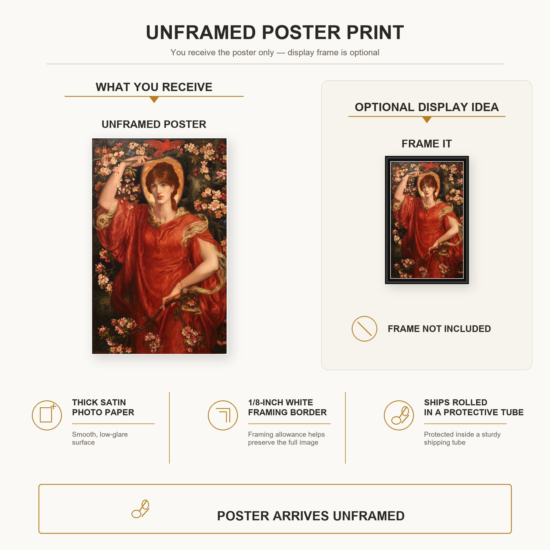 Dante Gabriel Rossetti - A Vision of Fiammetta poster print size comparison and framing display infographic