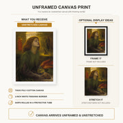 Dante Gabriel Rossetti - Beata Beatrix canvas print size comparison and framing display infographic