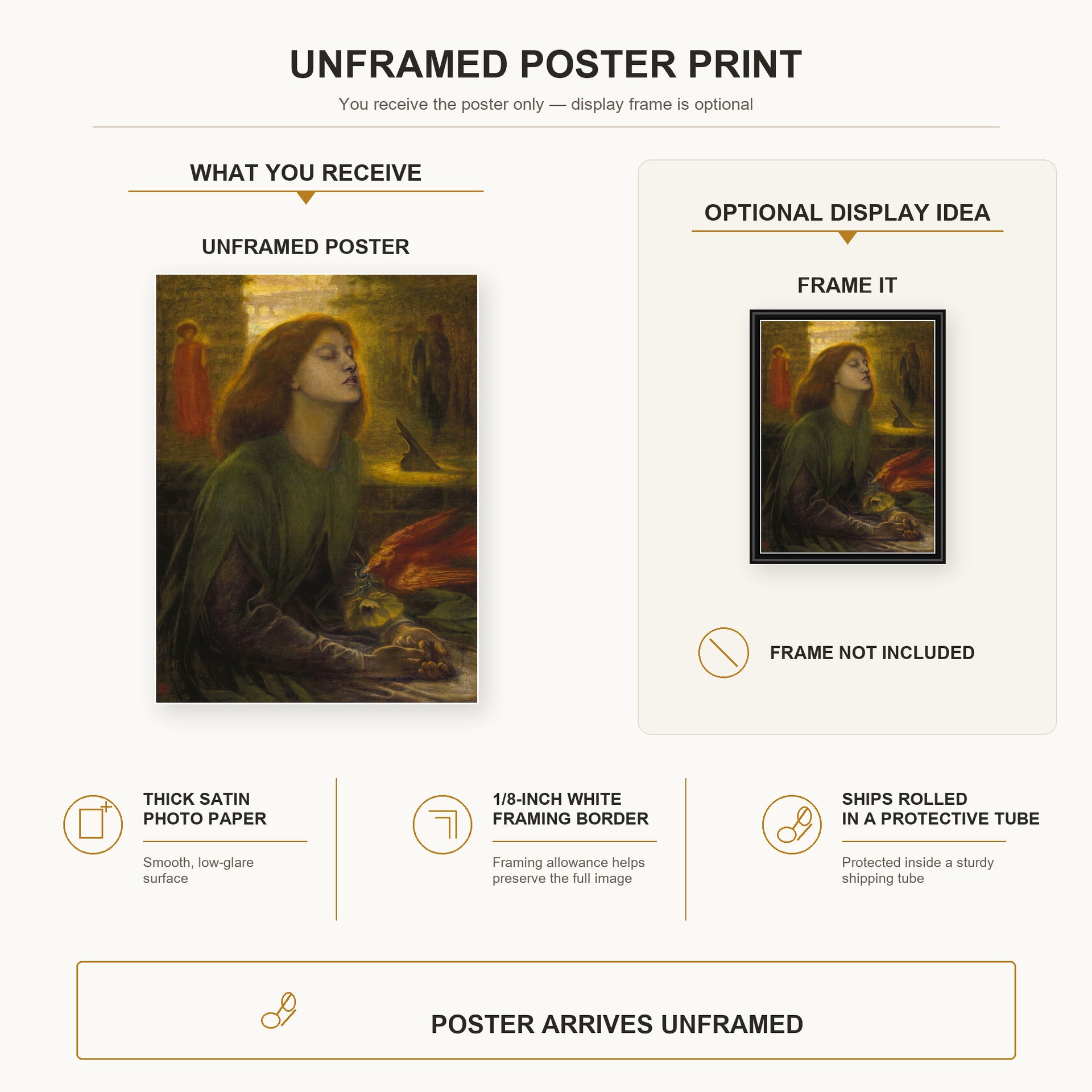 Dante Gabriel Rossetti - Beata Beatrix poster print size comparison and framing display infographic