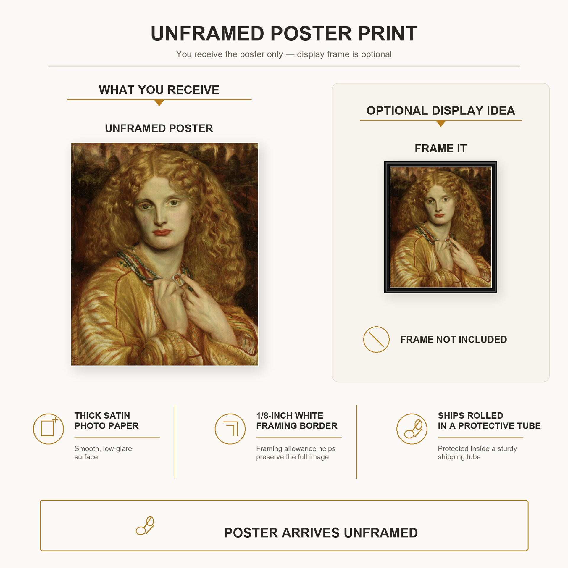 Dante Gabriel Rossetti - Helen of troy poster print size comparison and framing display infographic