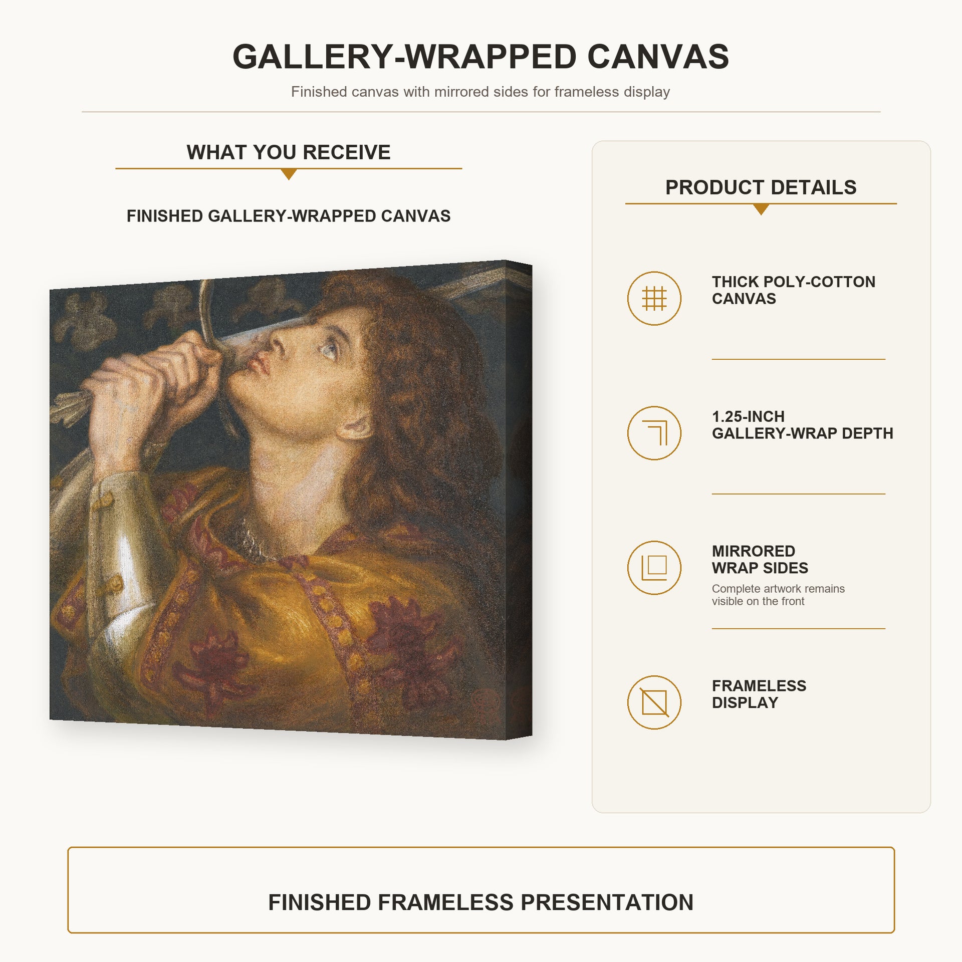 Dante Gabriel Rossetti - Joan of Arc gallery wrap canvas construction and hanging details infographic
