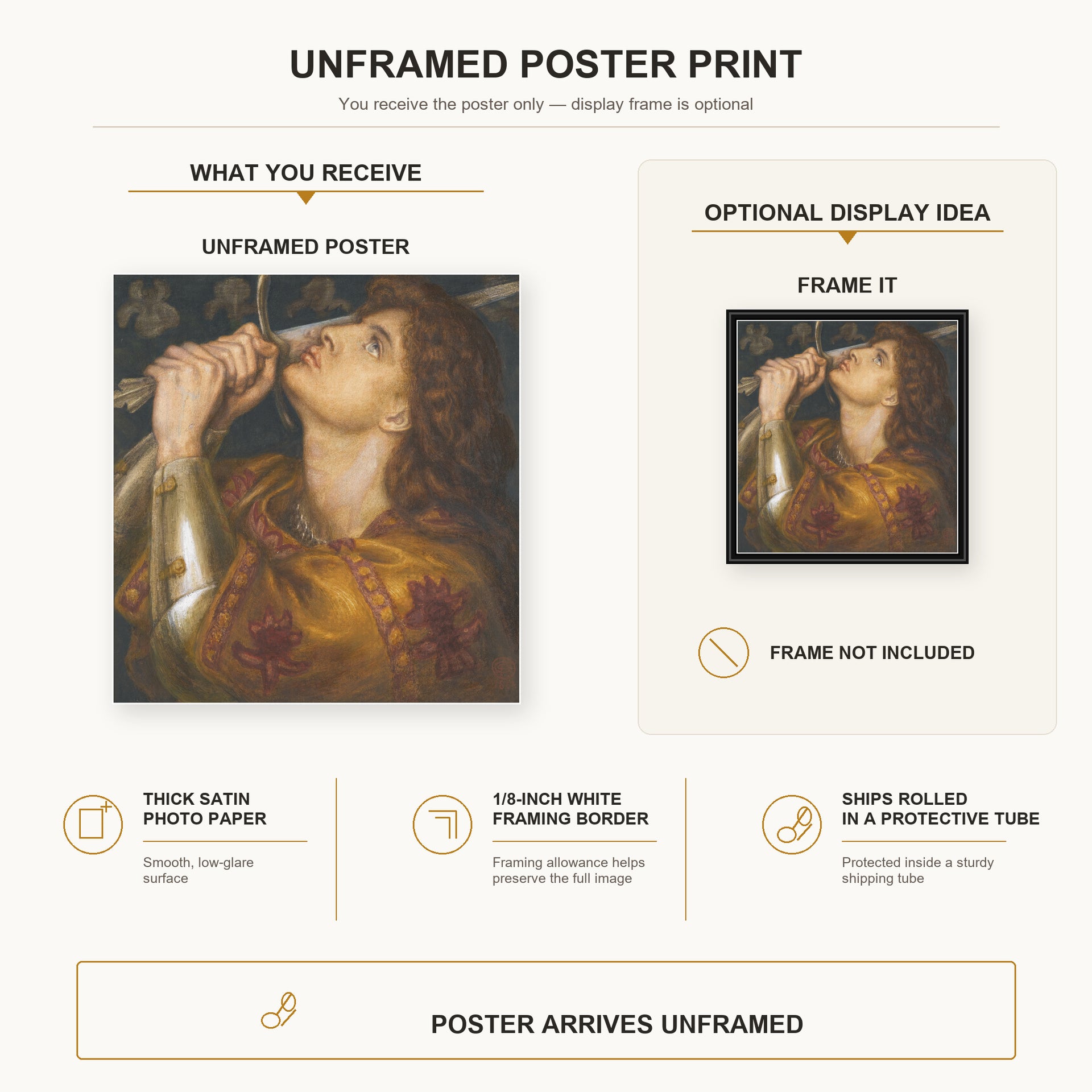 Dante Gabriel Rossetti - Joan of Arc poster print size comparison and framing display infographic