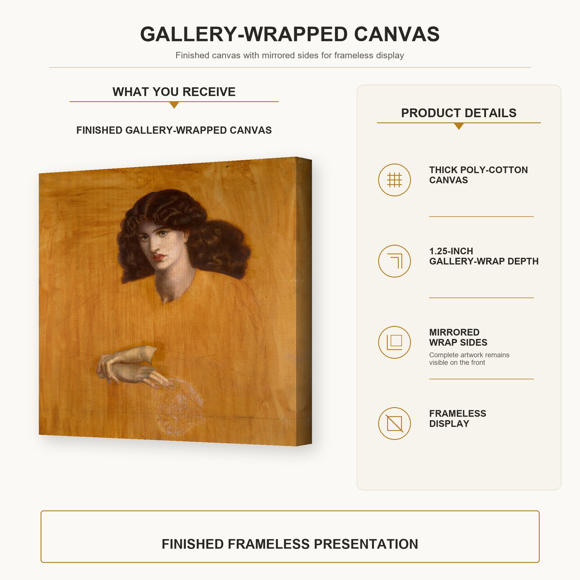 Dante Gabriel Rossetti - La Donna Della Finestra (The Lady of Pity) gallery wrap canvas construction and hanging details infographic