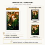 Dante Gabriel Rossetti - La Ghirlandata canvas print size comparison and framing display infographic