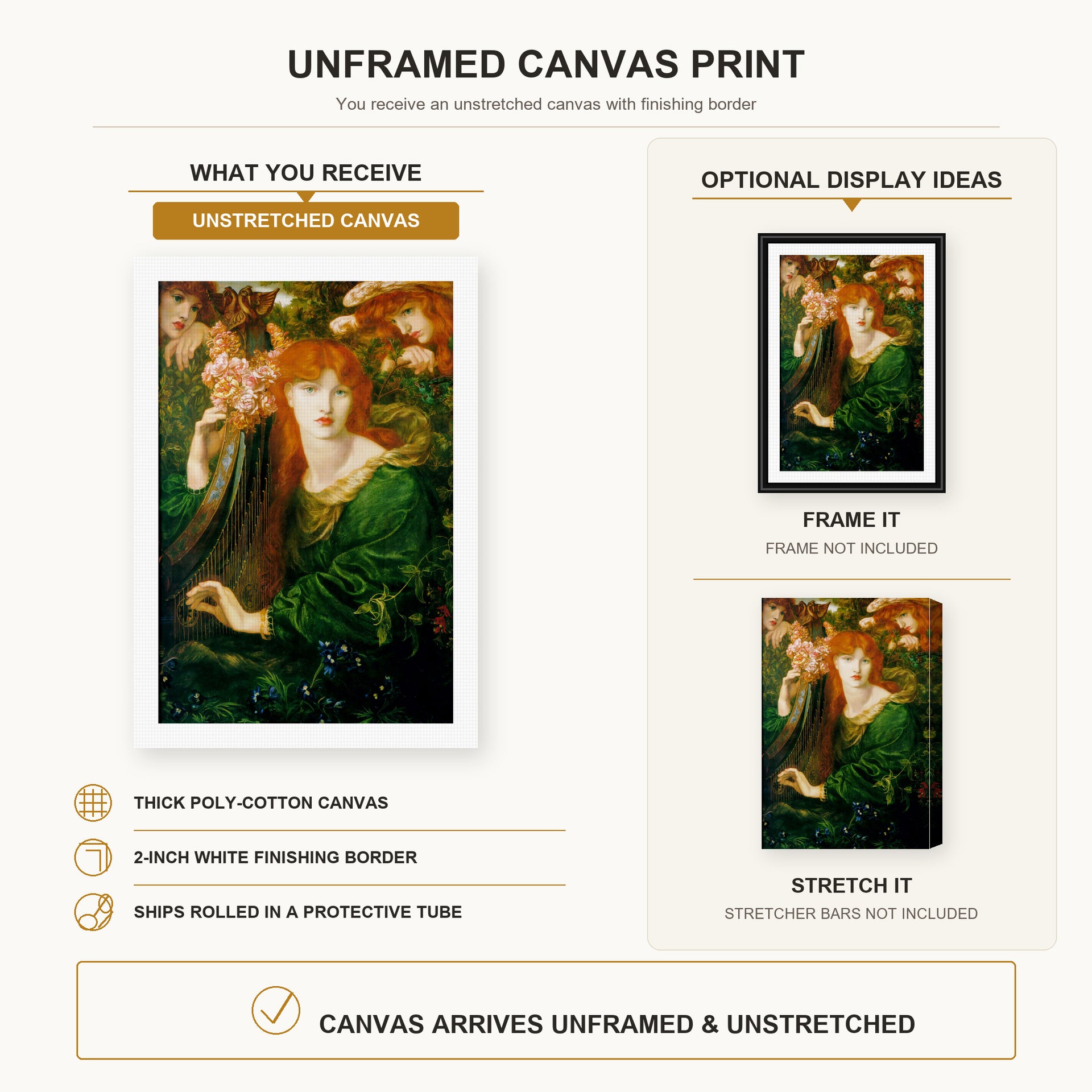 Dante Gabriel Rossetti - La Ghirlandata canvas print size comparison and framing display infographic