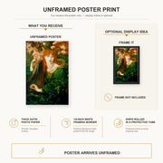 Dante Gabriel Rossetti - La Ghirlandata poster print size comparison and framing display infographic