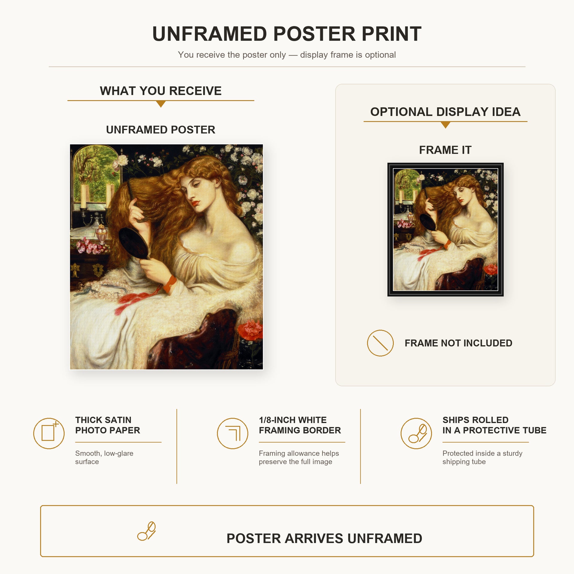 Dante Gabriel Rossetti - Lady Lilith poster print size comparison and framing display infographic