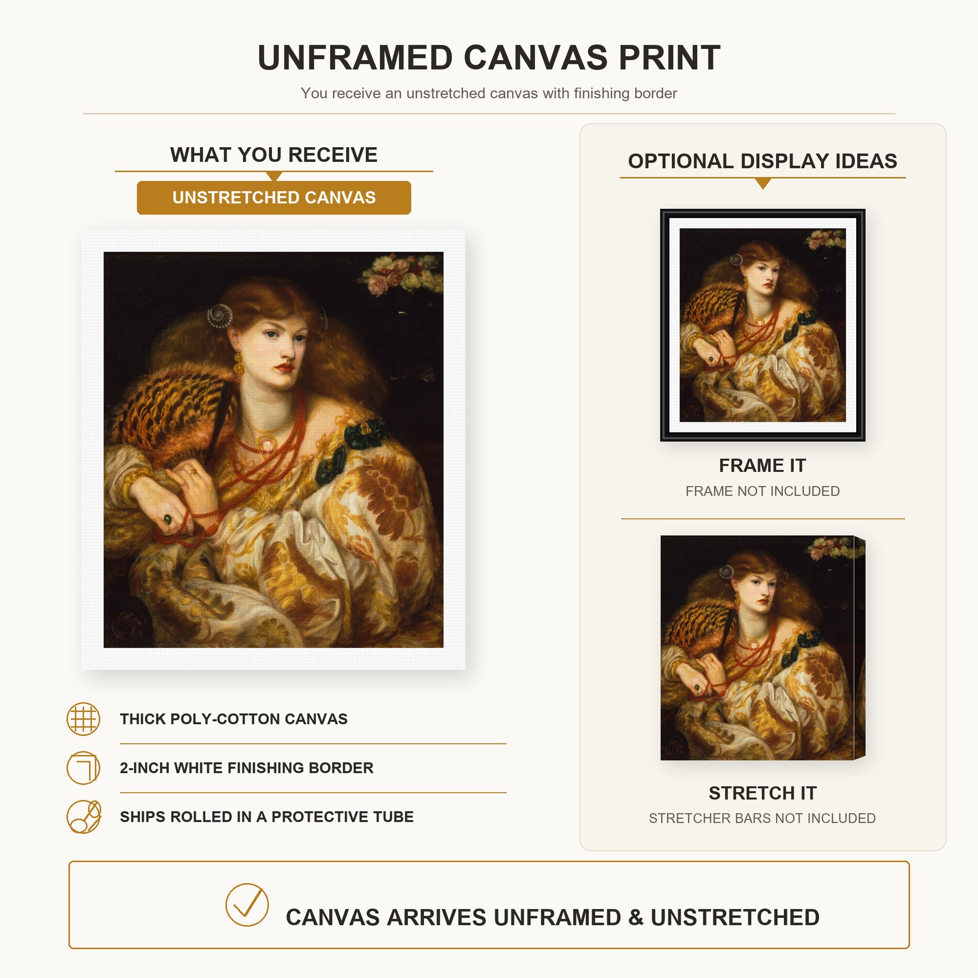 Dante Gabriel Rossetti - Monna Vanna canvas print size comparison and framing display infographic