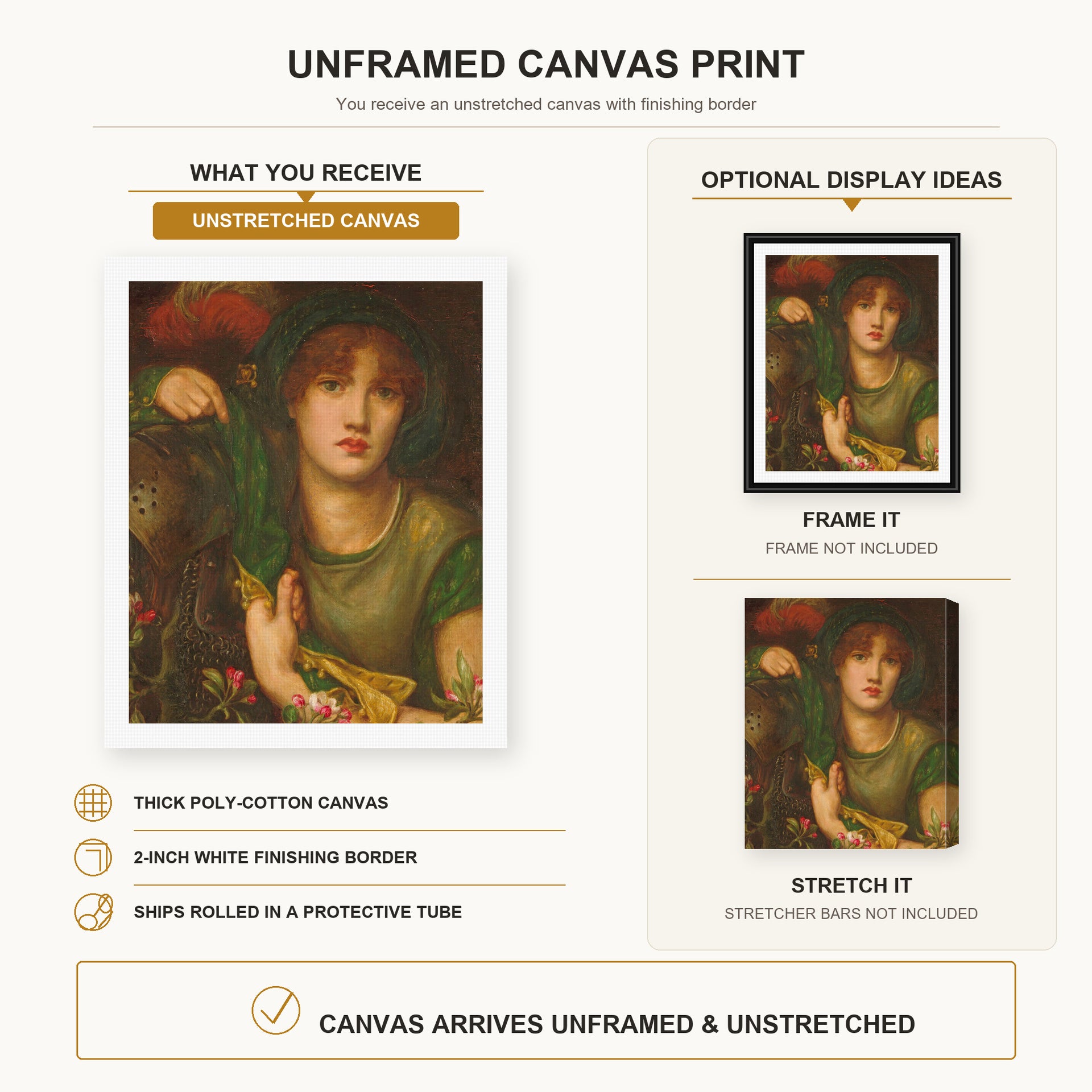 Dante Gabriel Rossetti - My Lady Greensleeves canvas print size comparison and framing display infographic