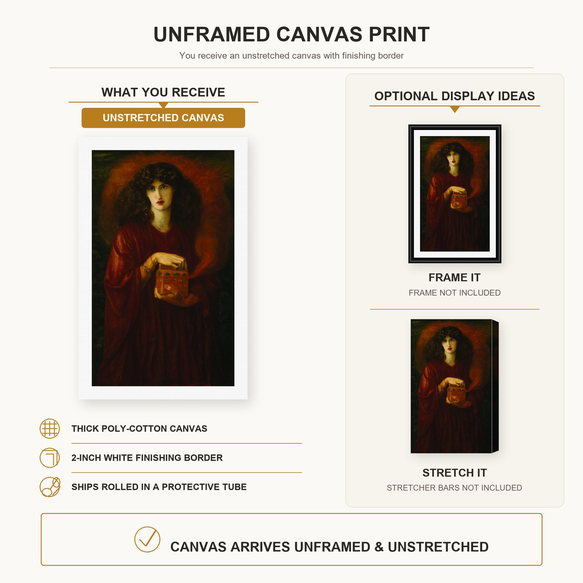 Dante Gabriel Rossetti - Pandora canvas print size comparison and framing display infographic