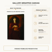 Dante Gabriel Rossetti - Pandora gallery wrap canvas construction and hanging details infographic