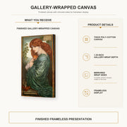 Dante Gabriel Rossetti - Proserpine gallery wrap canvas construction and hanging details infographic