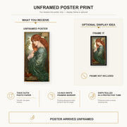 Dante Gabriel Rossetti - Proserpine poster print size comparison and framing display infographic