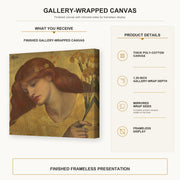 Dante Gabriel Rossetti - Sancta Lilias gallery wrap canvas construction and hanging details infographic