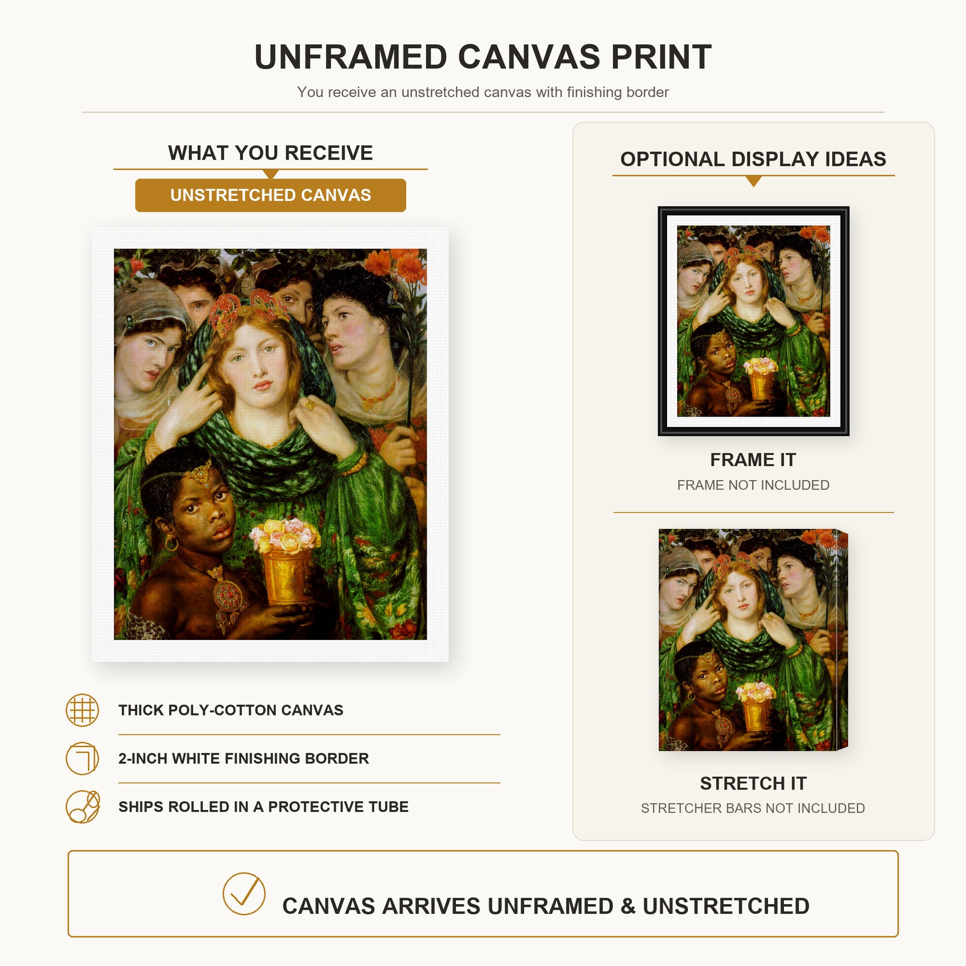 Dante Gabriel Rossetti - The Beloved canvas print size comparison and framing display infographic