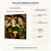 Dante Gabriel Rossetti - The Beloved gallery wrap canvas construction and hanging details infographic