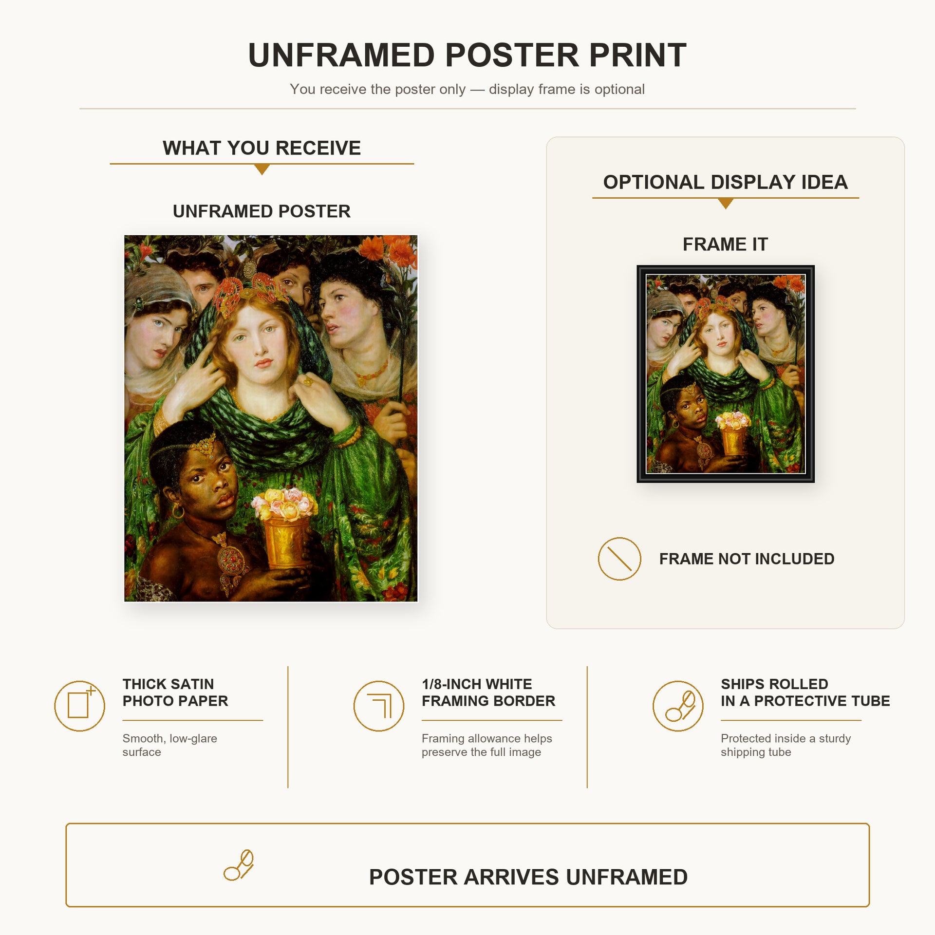 Dante Gabriel Rossetti - The Beloved poster print size comparison and framing display infographic