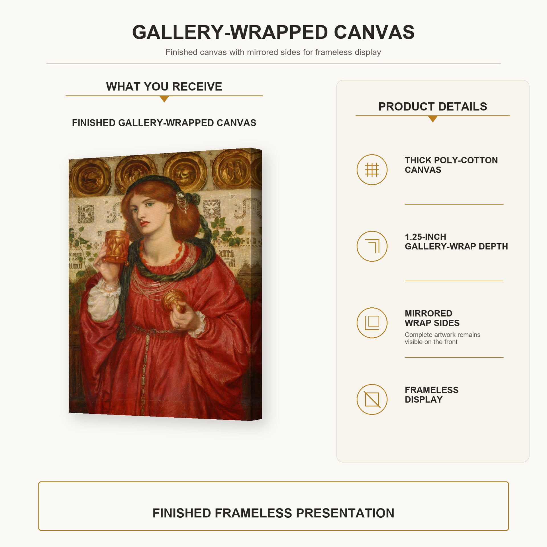 Dante Gabriel Rossetti - The Loving Cup gallery wrap canvas construction and hanging details infographic