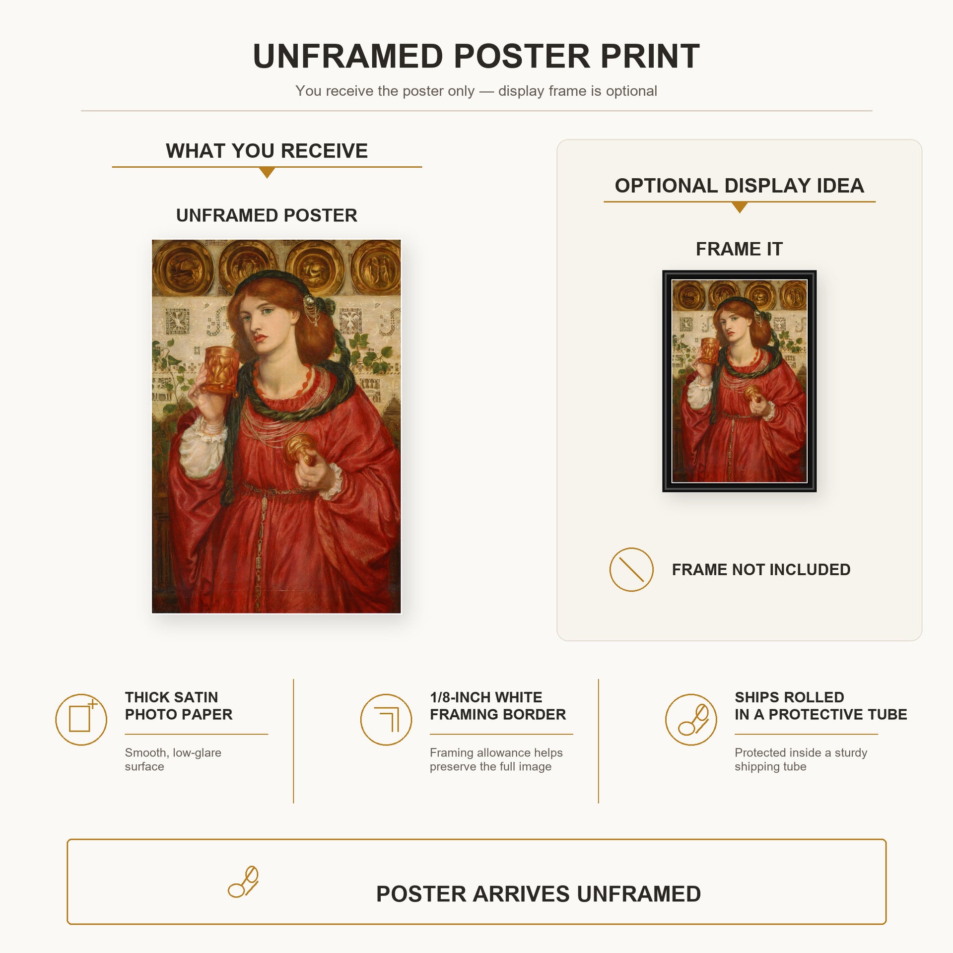 Dante Gabriel Rossetti - The Loving Cup poster print size comparison and framing display infographic