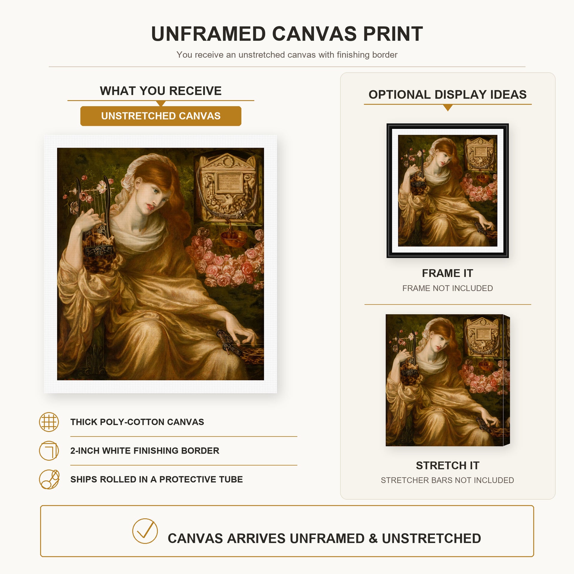 Dante Gabriel Rossetti - The Roman Widow canvas print size comparison and framing display infographic